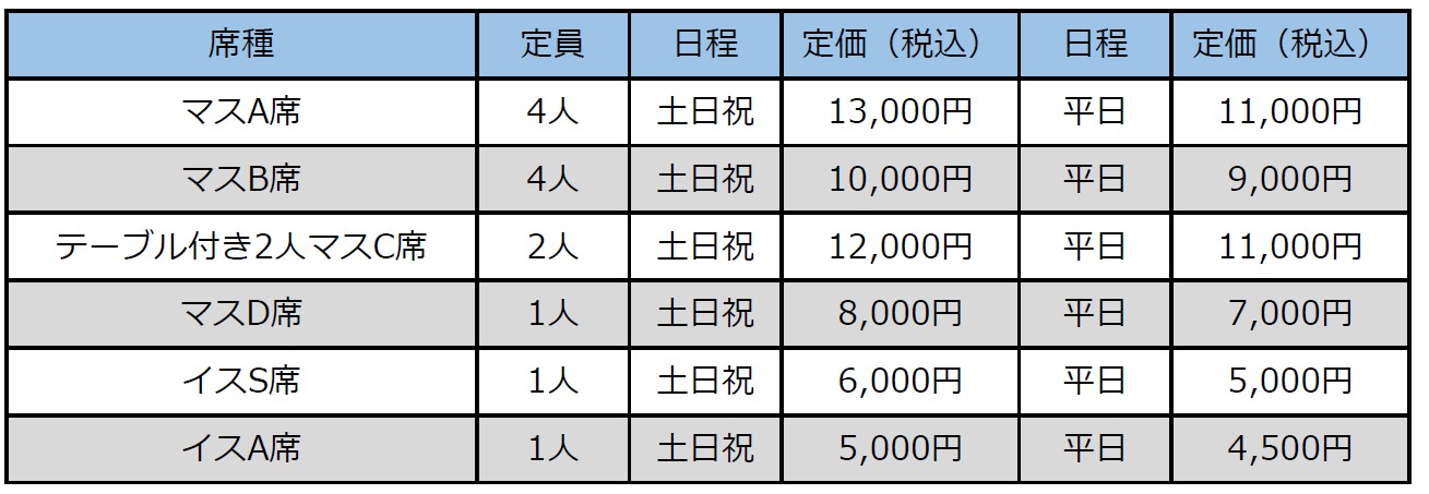 チケットサービス 一般財団法人 愛知県労働者福祉基金協会 ハートフルセンター
